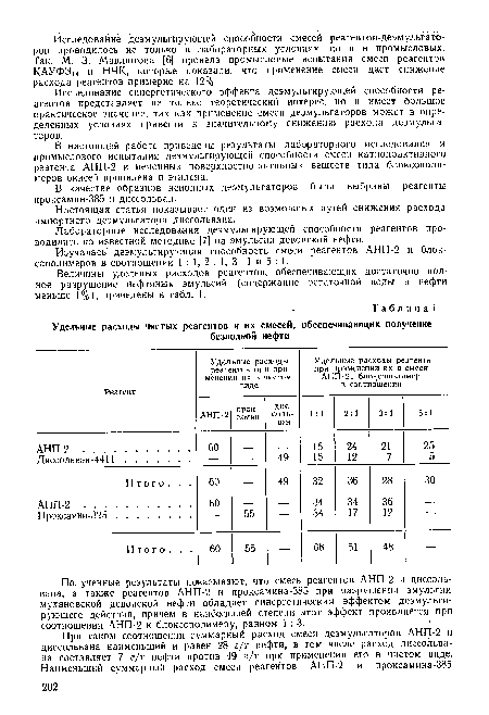Удельные расходы чистых реагентов и их смесей, обеспечивающих получение