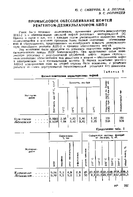 Физико-химическая характеристика нефтей