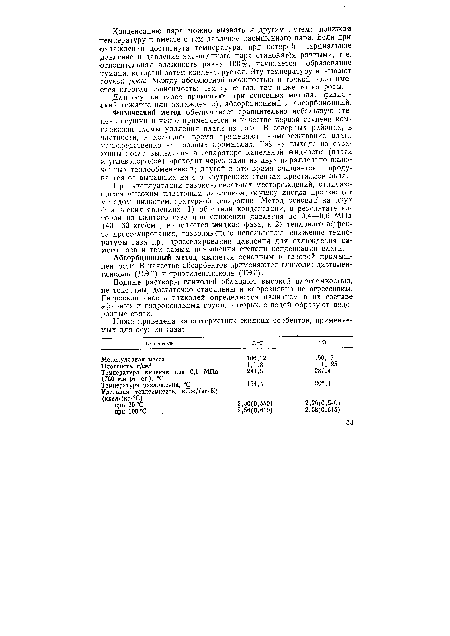 Абсорбционный метод является основным в газовой промышленности. В качестве абсорбентов применяются гликоли: диэтилен-гликоль (ДЭГ) и триэтиленгликоль (ТЭГ).