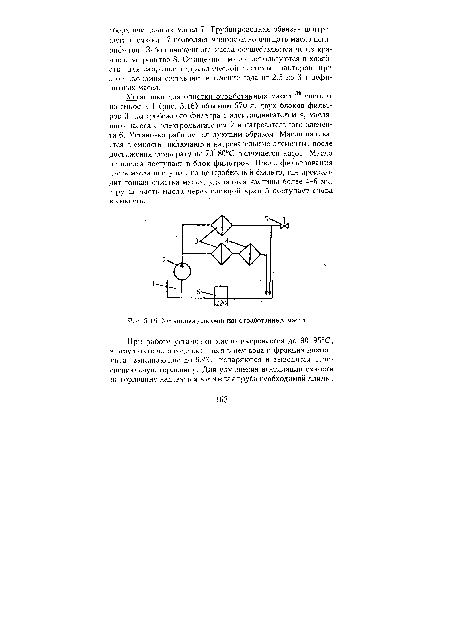 Установка для очистки отработанных масел.