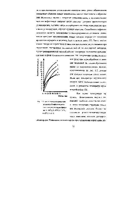Седиментационные кривые для мухановской нефти при различных температурах термообработ-