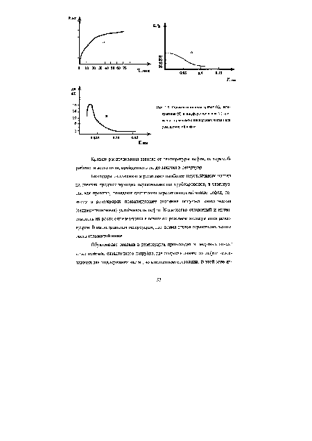 Седиментационная кривая (а), интегральная (6) и дифференциальная (в) кривые распределения дисперсных частиц для ромашкинской нефти