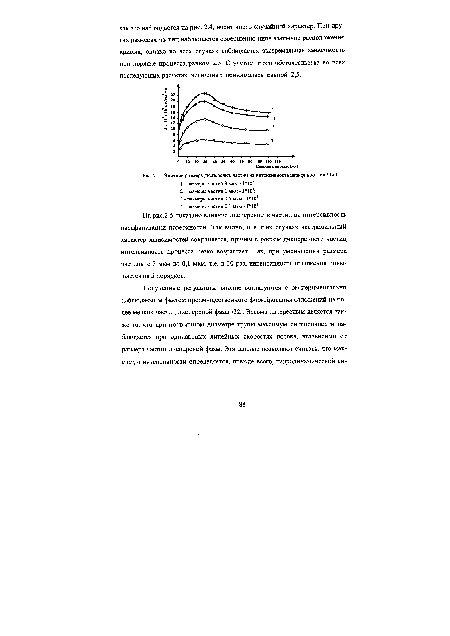 Влияние размера дисперсных частиц на интенсивность парафин о отложений