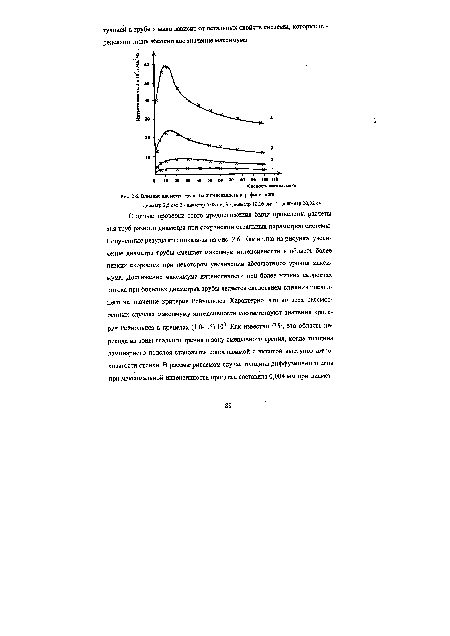 Влияние диаметра трубы на интенсивность парафинизации