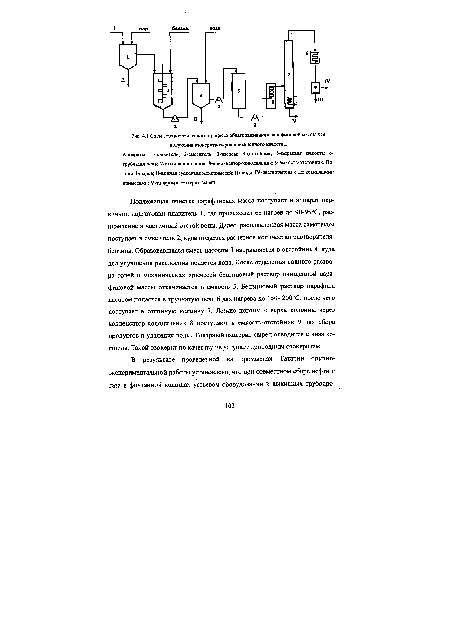 Схема технологического процесса облагораживании парафиновой массы дня получения озокерита-сырца повышенного качества.
