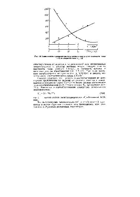 Зависимость удельного расхода металла анода д от плотности тока I (/) и скорости тока ^от (2)