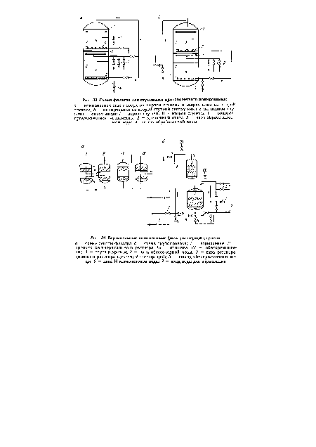 Вертикальные анионитовые фильтры первой ступени