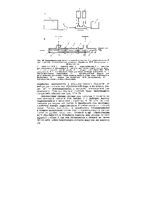 Принципиальная схема стендовой установки I и гидросмеснтеля П для изучения технологических режимов обработки БСВ коагулянтом и