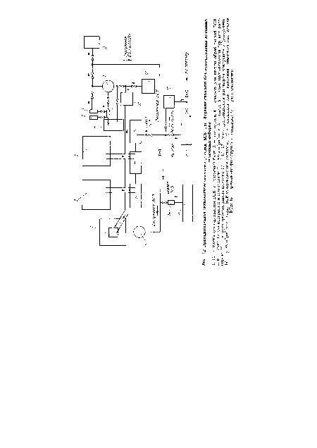 Принципиальная технологическая схема очистки БСВ при бурении скважин без использования земляных