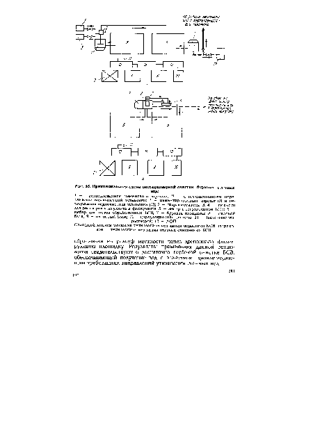 Принципиальная схема нестационарной очистки буровых сточных