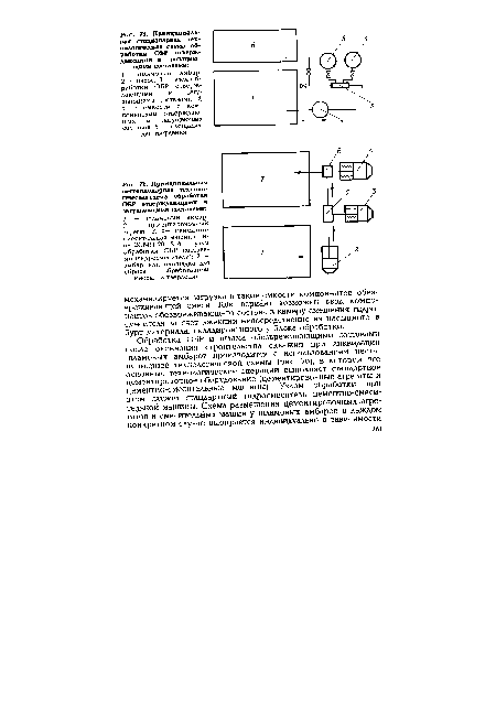 Принципиальная нестационарная техноло-гическая схема обработки ОБР отверждающими и загущающими составами