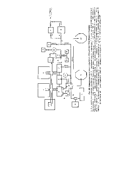 Принципиальная схема обработки