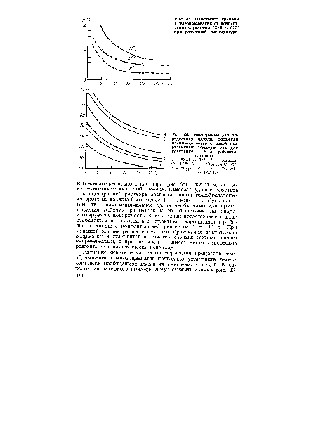 Зависимость времени т гелеобразования от концентрации С реагента "Хайсел-822" при различной температуре