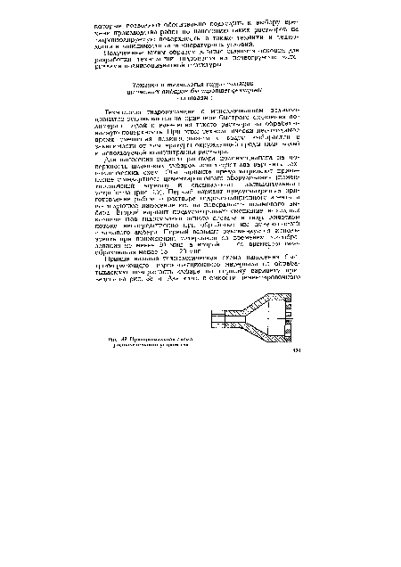Принципиальная схема распылительного устройства