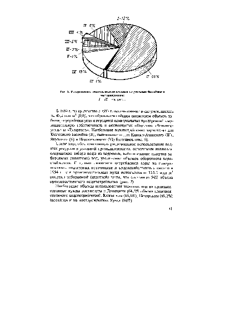 В 1994 г. по сравнению с 1993 г. использование воды уменьшилось на 46,2 млн м3 (8%), что обусловлено общим снижением объемов добычи, переработки угля и передачей коммунальных предприятий в муниципальную собственность в акционерных обществах «Ленинск -уголь» и «Тулауголь». Наибольшее водопотребление характерно для Кузнецкого бассейна (II), наименьшее — для Канско-Ачинского (III), Якутского (V) и Подмосковного (VI) бассейнов (рис. 6).