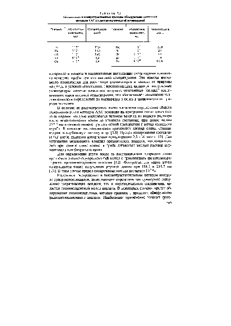 Для определения ртути после ее восстановления хлоридом олова предложен атомно-флуоресцентный метод с применением низкотемпера- рного пропан-вочдушного пламени [12]. Флуоресценция паров ртути возбуждается также излучением ртутной лампы при 184,9 и 253,7 нм 1131. В этом случае предел обнаружения метода достигает К) 8 %.