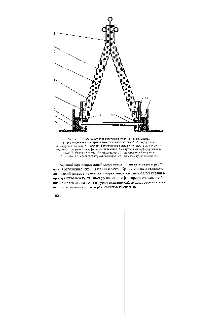 Унифицированная коническая катализаторная корзина