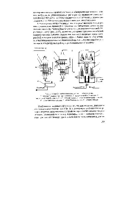 Комбинированная схема очистки отходящих газов