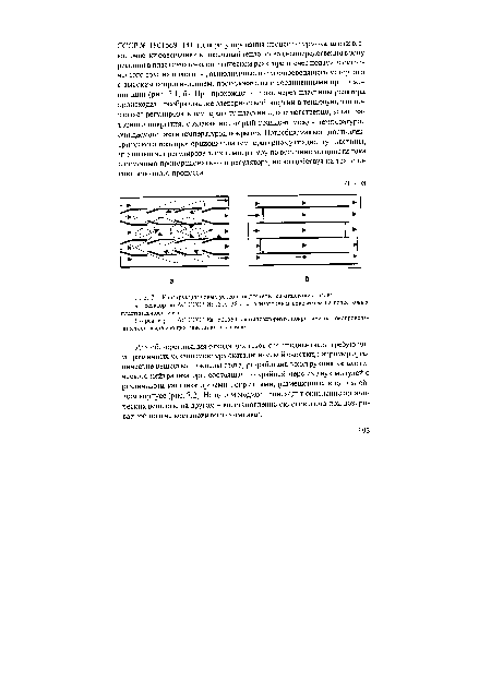 Для обезвреживания отходящих газов с ингредиентами, требующими ...
