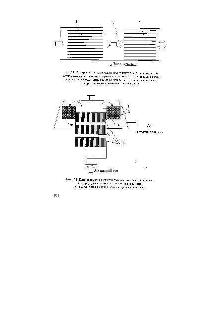 Комбинированный реактор термокаталитической очистки
