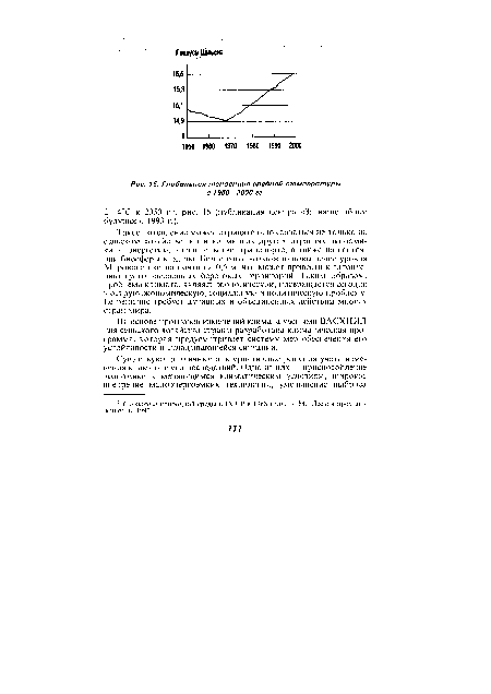 Глобальная тенденция средней температуры в 1950—2000 гг.