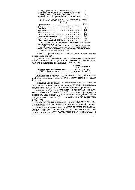 Примечания. 1. Водородный показатель (pH) должен быть в пределах 6,5 — 8,5.