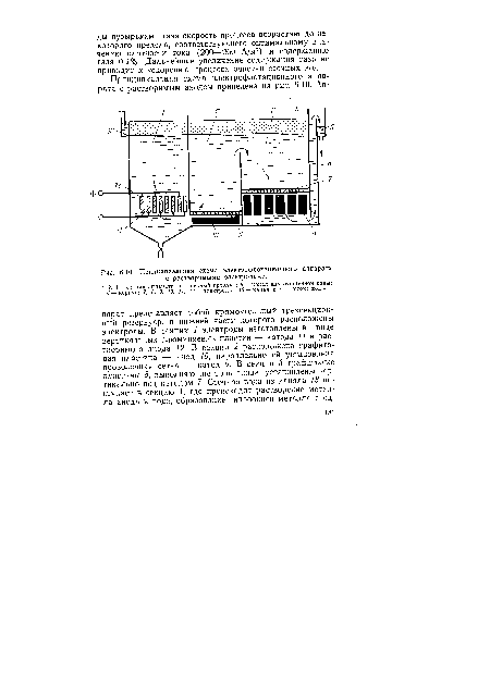 Принципиальная схема электрофлотационного аппарата с растворимыми электродами