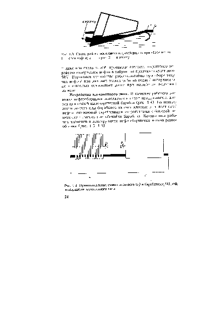 Принципиальные схемы дискового (а) и барабанного (6) нефтесборщиков адгезионного типа