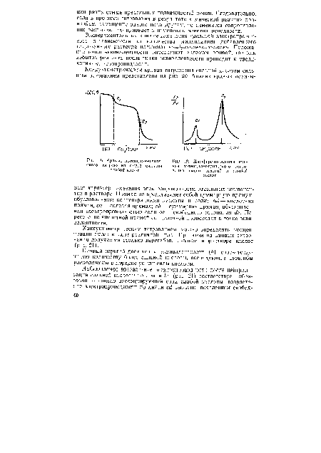 Первый перегиб дает точку эквивалентности (Ь), соответствующую количеству более сильной кислоты, последующие перегибы расположены в порядке убыли силы кислоты.