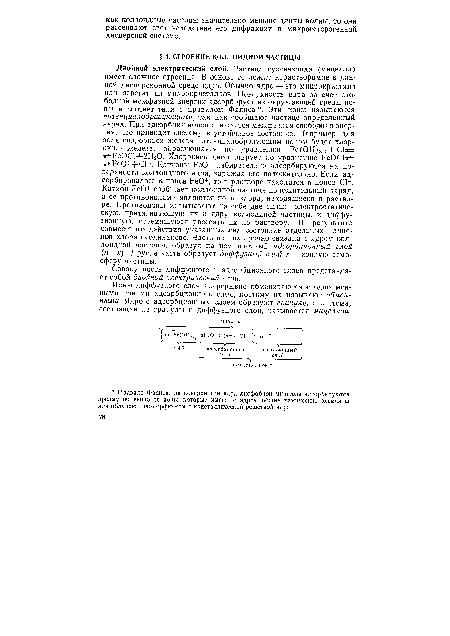 Совокупность диффузного и адсорбционного слоев представляет собой двойной электрический слой.