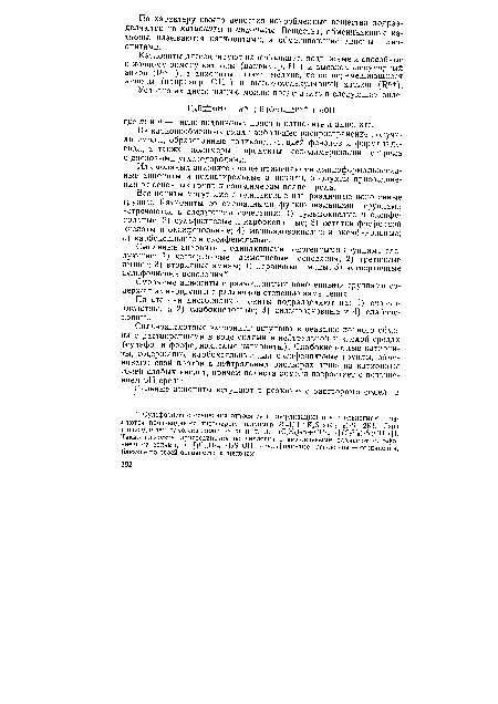 Из катионообменных смол наибольшее распространение получили смолы, образованные поликонденсацией фенолов и формальдегида, а также полимеры — продукты сополимеризации стирола с диеновыми углеводородами.