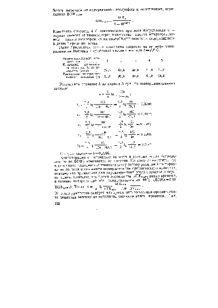 Продолжительность процесса, сут.