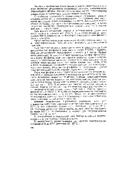 Для многих водорослей, грибов и актиномицетов источником азота служит нитратный ион (ЫОз-). Если среда обеднена азотсодержащими веществами, то некоторые микроорганизмы фиксируют его из водуха.