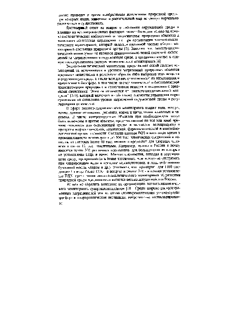 Достоверный ответ на вопрос о состоянии окружающей среды и влиянии на нее антропогенных факторов может быть дан только на основе систематических наблюдений за загрязнением природных объектов и выявления источников загрязнения, т.е. при организации эколого-анали-тического мониторинга, который является составной частью общего мониторинга состояния природной среды [5] Заметим, что эколого-анали-тический мониторинг не является принципиально новой системой наблюдений за загрязнениями в окружающей среде, а органично входит в единую государственную систему экологического мониторинга [6].