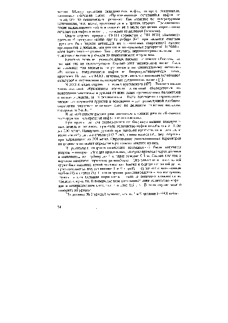 В 2001 г. отдел охраны природы Саратовского НПЗ и Высшая школа экологического образования провели детальные обследования по выявлению зависимости урожая от всех вышеперечисленных параметров с целью определения их регламентов - были проведены гидрогеологические исследования грунтов в основании - до трехметровой глубины, определен биоценоз пахотного слоя по делянкам, тяжелые металлы, содержание Na, К, Р.