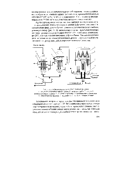 Комбинированная схема очистки отходящих газов