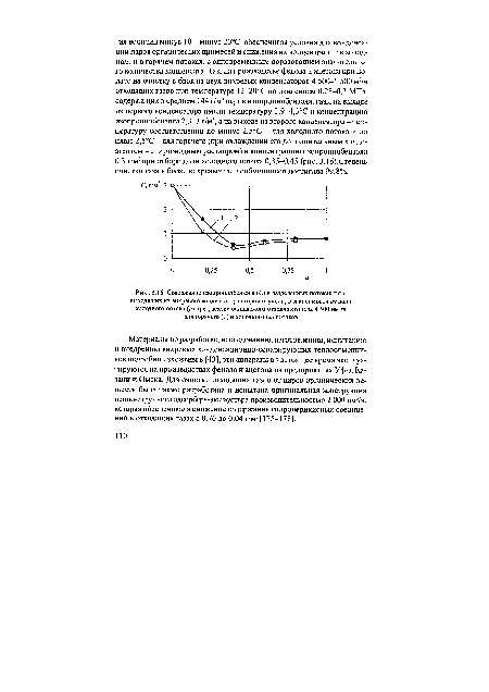 Содержание изопропилбензола (С) в разделенных потоках газа, выходящих из вихревого конденсатора второй ступени, в зависимости от доли холодного потока (//) при расходе очищаемого отходящего газа 4 500 нм3/ч для горячего (1) и холодного (2) потоков