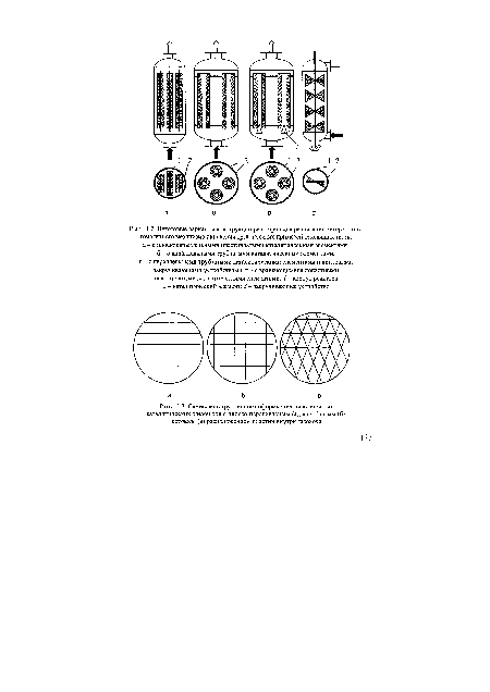 Некоторые варианты конструкций реакторов для реализации гетерогенно-гомогенного механизма окисления органических примесей отходящих газов