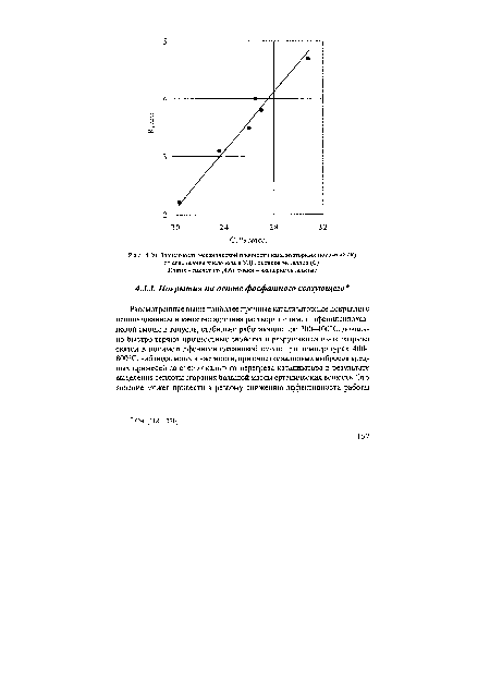 Зависимость механической прочности катализаторных покрытий (К) от содержания кислорода в УДП оксидов металлов (С).