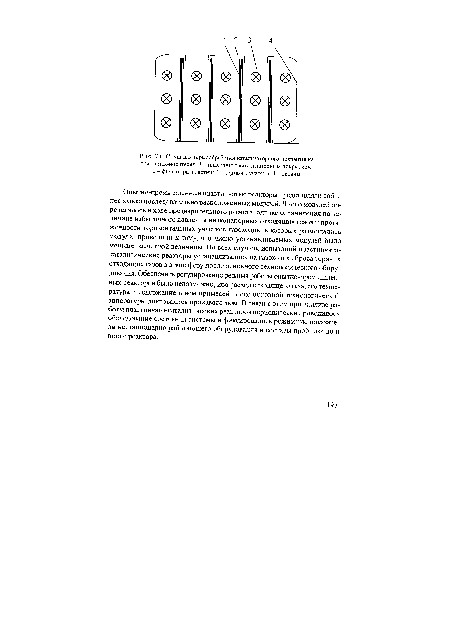 Стенд для термообработки катализаторкого покрытия на пластинах-носителях