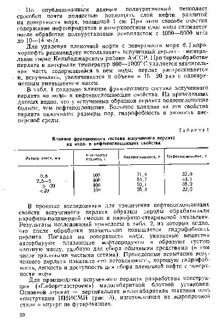 В процессе исследования для увеличения нефтепоглощающих свойств вспученного перлита образцы породы обрабатывали парафино-полимерной смесью и парафино-стеариновой эмульсией. Результаты исследований приведены в табл. 2, из которых видно, что после обработки значительно повышается гидрофобность перлита. Попадая на поверхность воды, указанные вещества адсорбируют плавающие нефтепродукты и образуют густую плотную массу, удобную для сбора обычными средствами (в том числе траловыми частыми сетями). Проведенные испытания вспученного перлита показали его нетоксичность, хорошую гидрофобность, легкость и доступность для сбора пленочной нефти с поверхности моря.