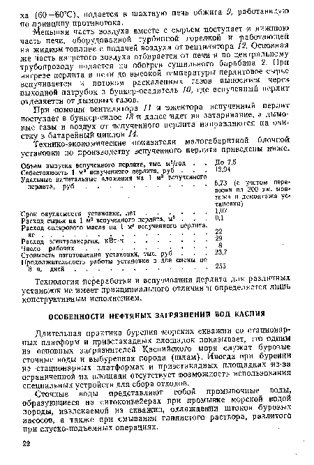 Сточные воды представляют собой промывочные воды, образующиеся на ситоконвейерах при промывке морской водой породы, извлекаемой из скважин, охлаждении штоков буровых насосов, а также при смывании глинистого раствора, разлитого при спуско-подъемных операциях.