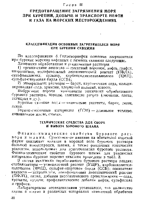 Буровые сточные воды —> химические реагенты, барит, песок, глина.