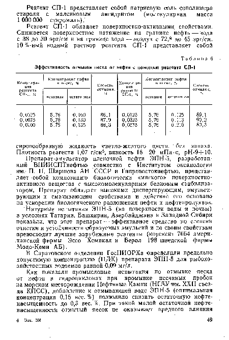 В Саратовском отделении ГосНИОРХа определили предельно допустимую концентрацию (ПДК) препарата ЭПН-5 для рыбохозяйственных водоемов равной 0,09 мг/л.