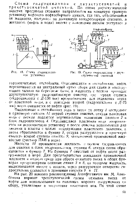 Схема гидроциклонной установки