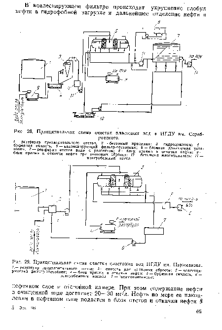 Принципиальная схема очистки пластовых вод в НГДУ им. Сереб-
