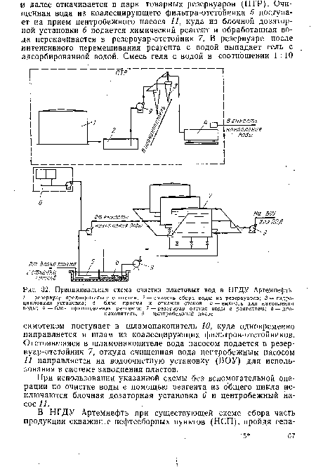 При использовании указанной схемы без- вспомогательной операции по очистке воды с помощью реагента из общего цикла исключаются блочная дозаторная установка 6 и центробежный насос И.