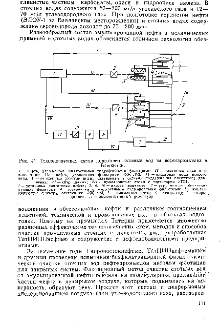 Технологическая схема подготовки сточных вод на нефтепромыслах в