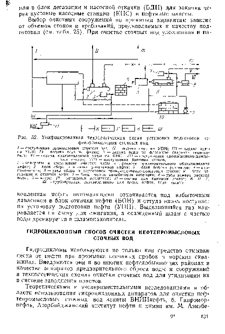 Унифицированная технологическая схема установки подготовки нефтепромысловых сточных вод.