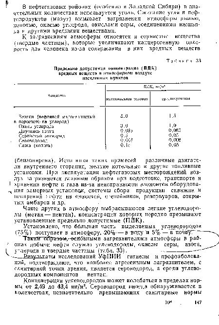 Предельно допустимая нагрузка стеллажей